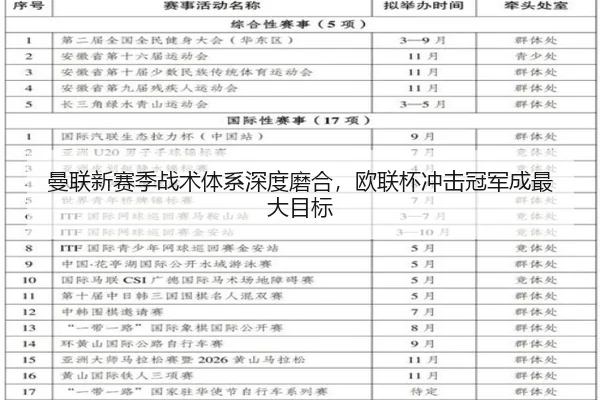 man-lian-xin-sai-ji-zhan-shu-ti-xi-shen-du-mo-he-ou-lian-bei-chong-ji-guan-jun-cheng-zui-da-mu-biao-3-560.jpg